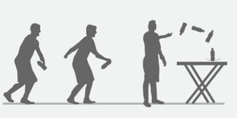 Il lancio della bottiglietta, spiegato bene