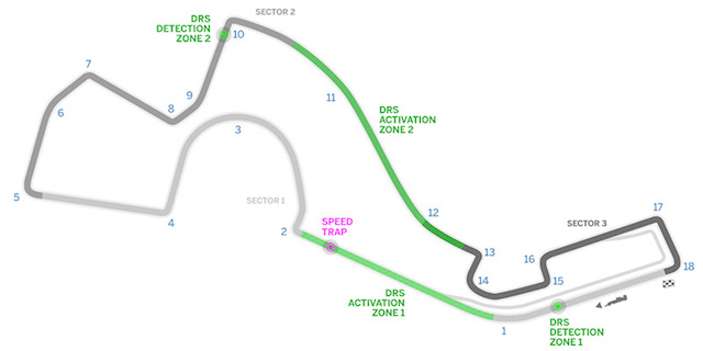 circuito-sochi