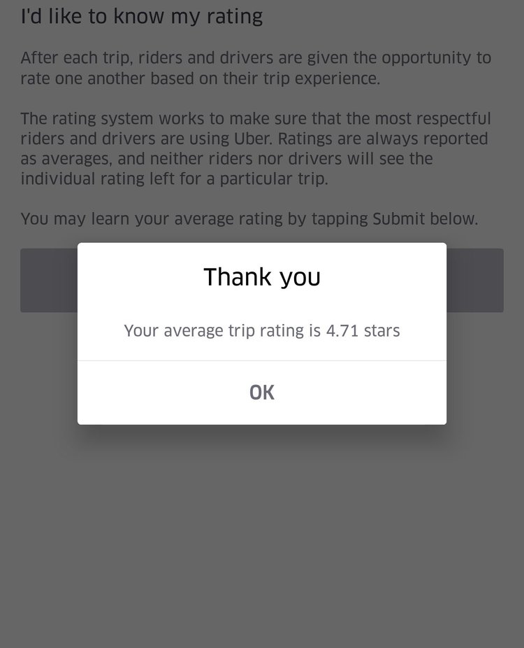 rating-uber