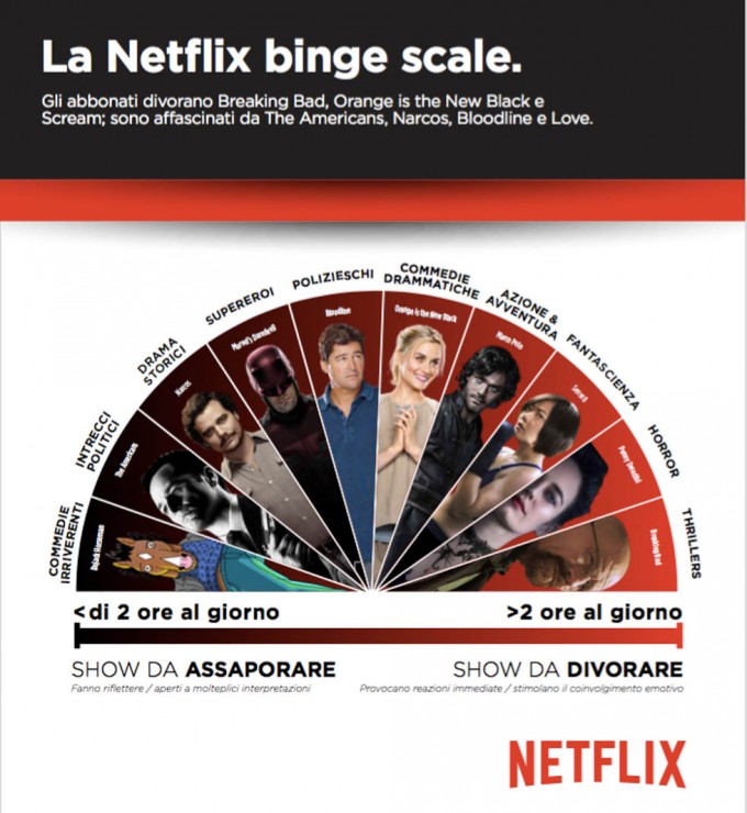 netflix-1