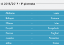 Il calendario della Serie A 2016/2017