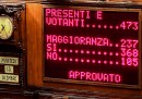 La Camera ha votato la fiducia al governo Gentiloni