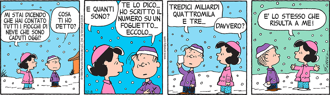 Peanuts 2016 dicembre 8