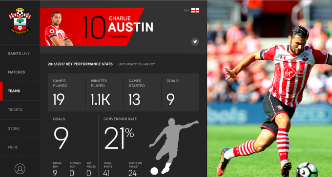 Schermata 2017-01-15 alle 15.54.15