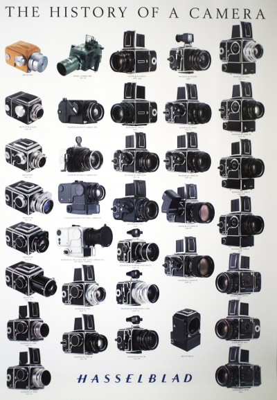 History of Hasselblad