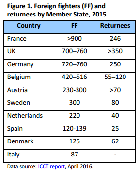 Schermata 2017-02-17 alle 09.57.54