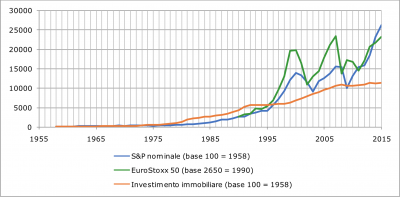 Screen Shot 2017-02-23 at 14.56.52