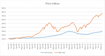 Screen Shot 2017-02-23 at 14.57.28