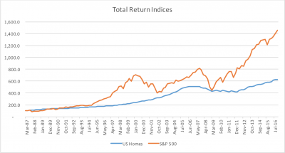 Screen Shot 2017-02-23 at 14.57.48