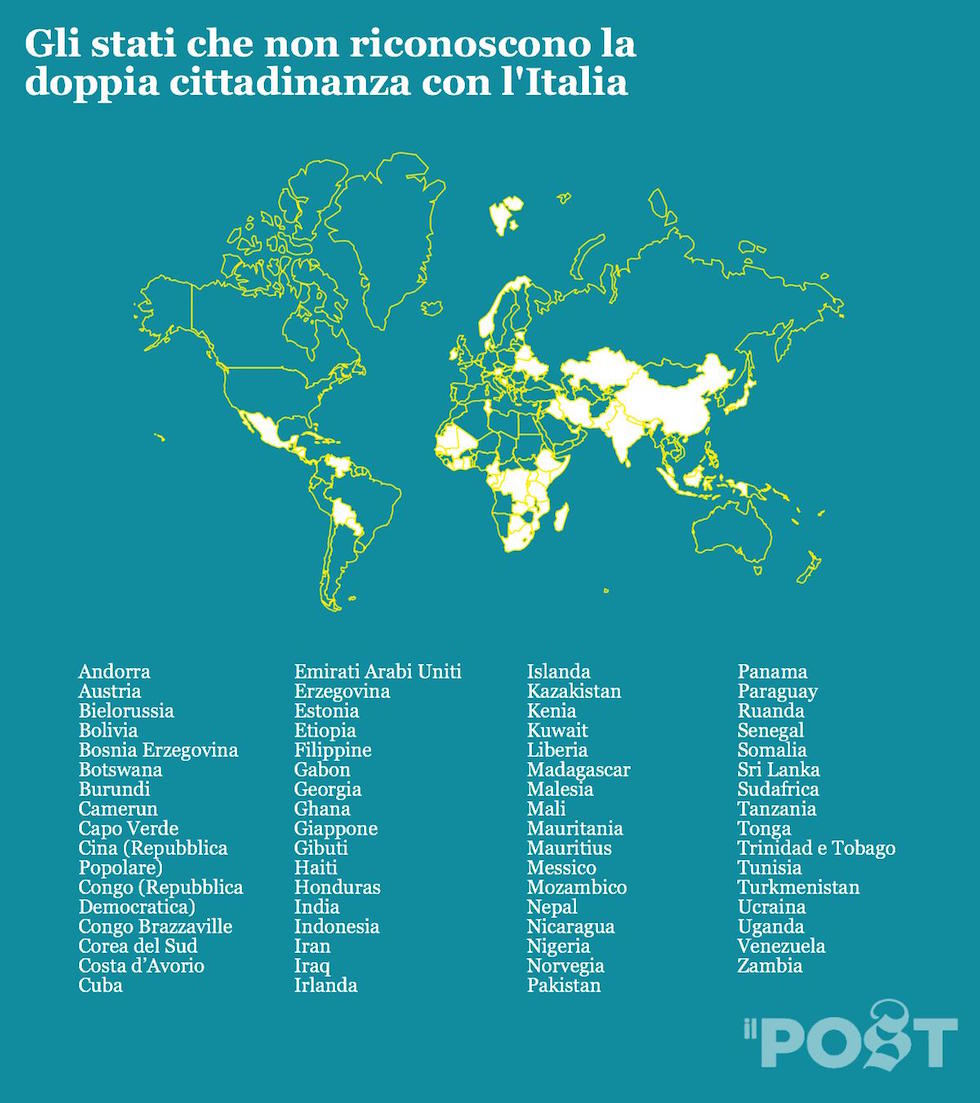 doppia-cittadinanza-italia