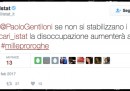 I precari dell'ISTAT hanno dirottato l'account Twitter dell'ISTAT
