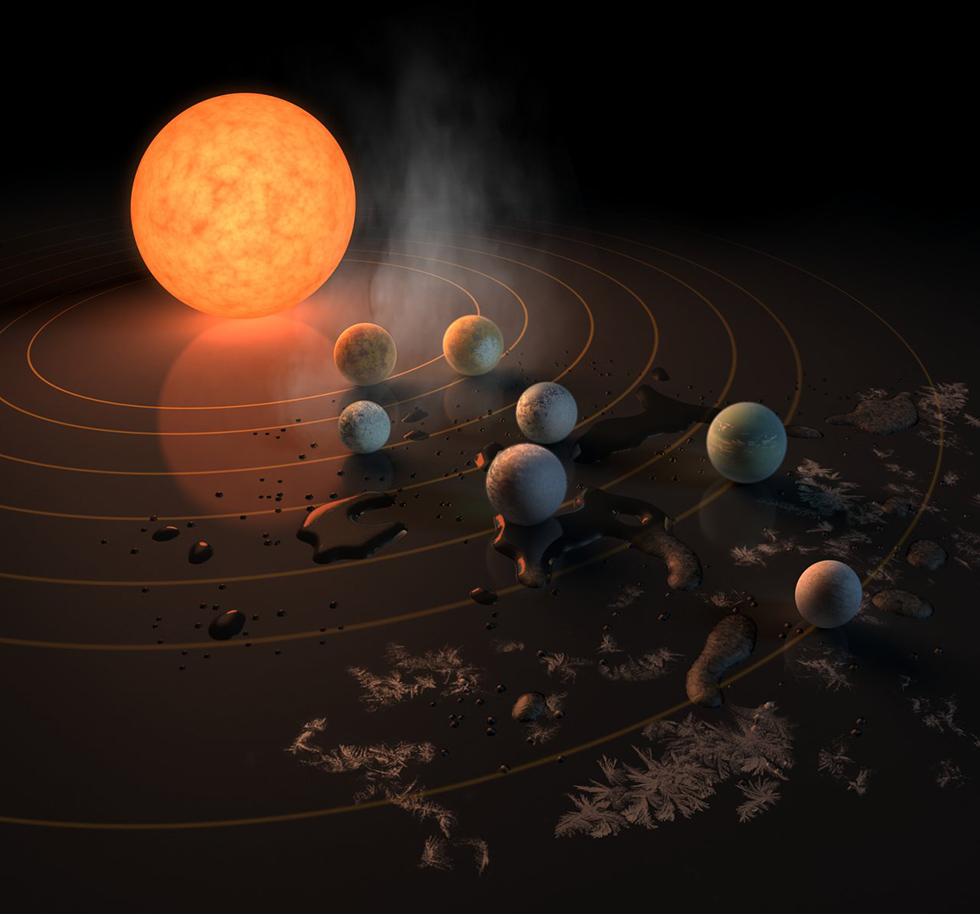 orbite-esopianeti-trappist-3