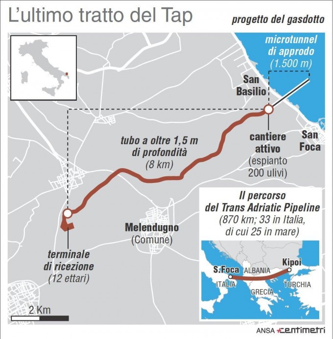 RIVOLTA CONTRO IL GASDOTTO TAP, SCONTRI IN SALENTO