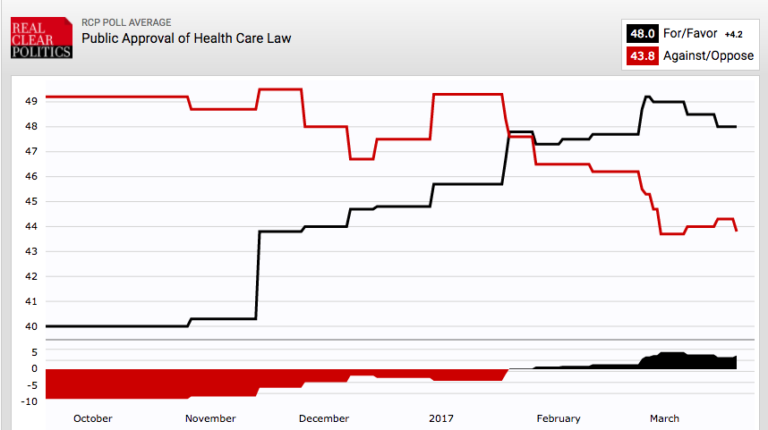 Schermata 2017-03-25 alle 08.31.41