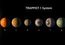 I 7 nuovi pianeti non sono come li avete visti