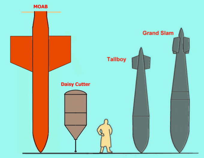 moab-comp