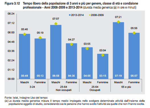 Schermata 2017-05-18 alle 11.11.30
