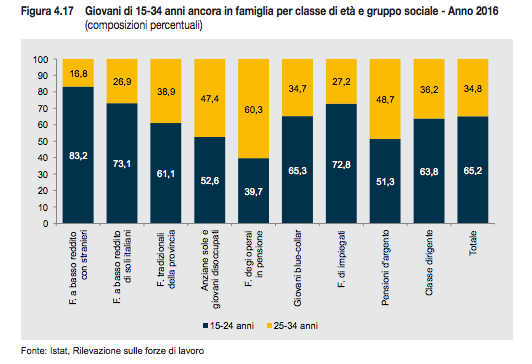 Schermata 2017-05-18 alle 11.31.50
