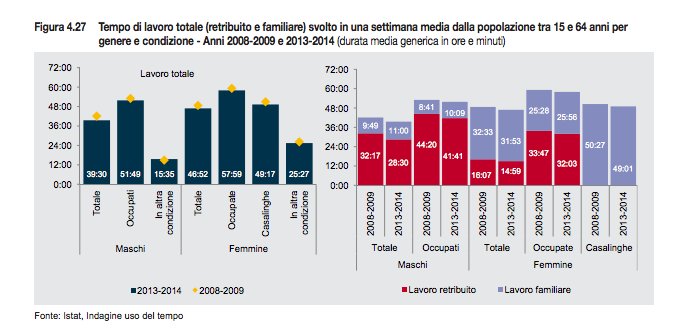 Schermata 2017-05-18 alle 11.48.10