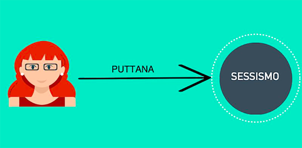 Schermata 2017-05-30 alle 12.47.04