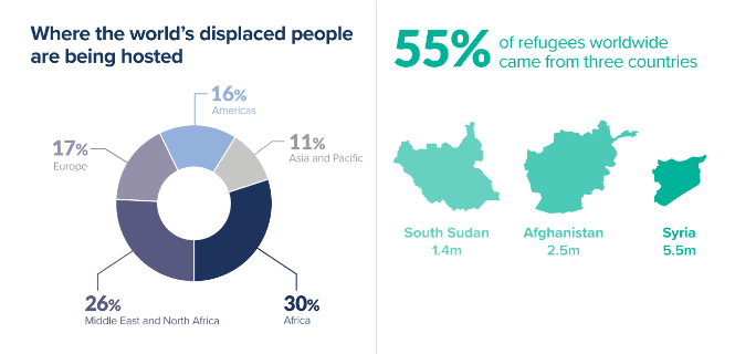 Schermata 2017-06-19 alle 13.07.16