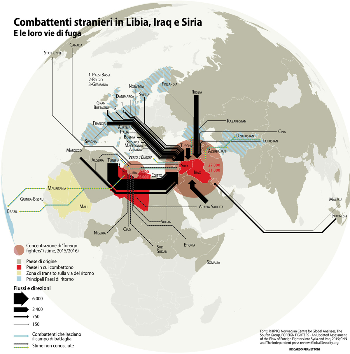 grafica foreign fighters