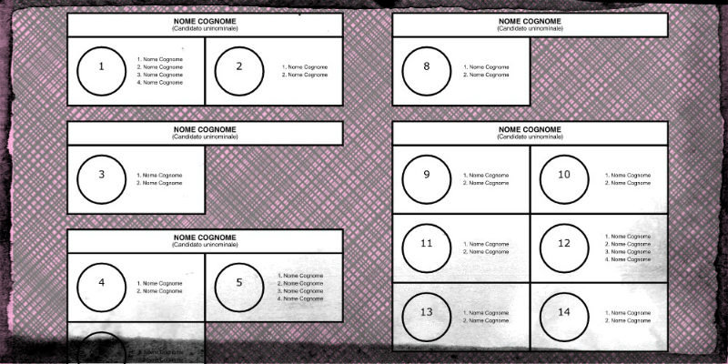 Un facsimile della scheda elettorale (NiloGlock/Wikimedia)