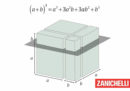 Il cubo di un binomio spiegato facile, con le figure