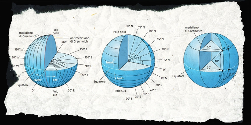 Cosa Sono Latitudine E Longitudine Il Post