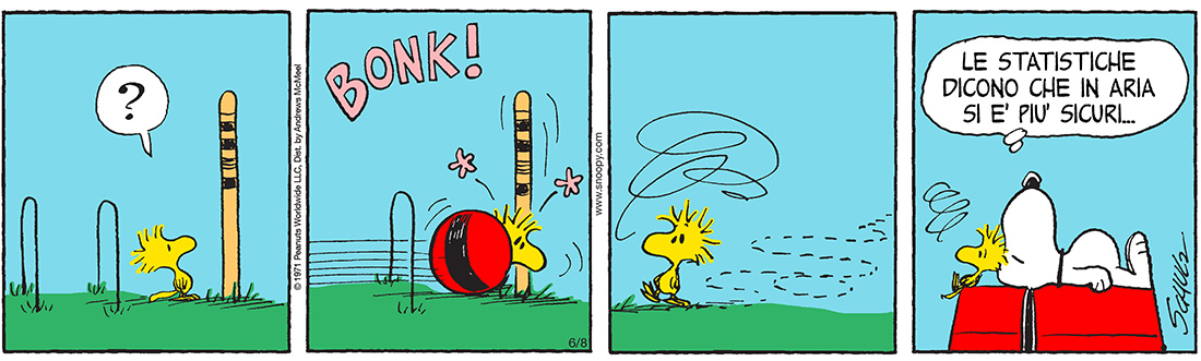Peanuts 2018 giugno 8