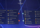 Il calendario delle italiane in Champions League