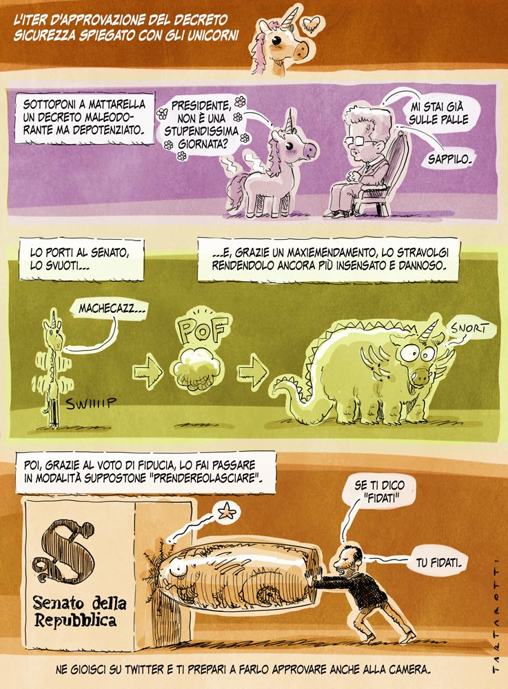 L’iter d’approvazione del Decreto Sicurezza spiegato con gli unicorni
