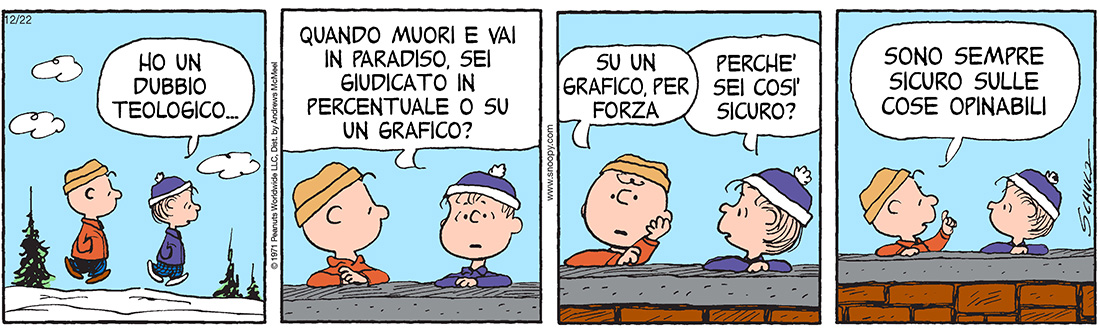 Peanuts 2018 dicembre 22