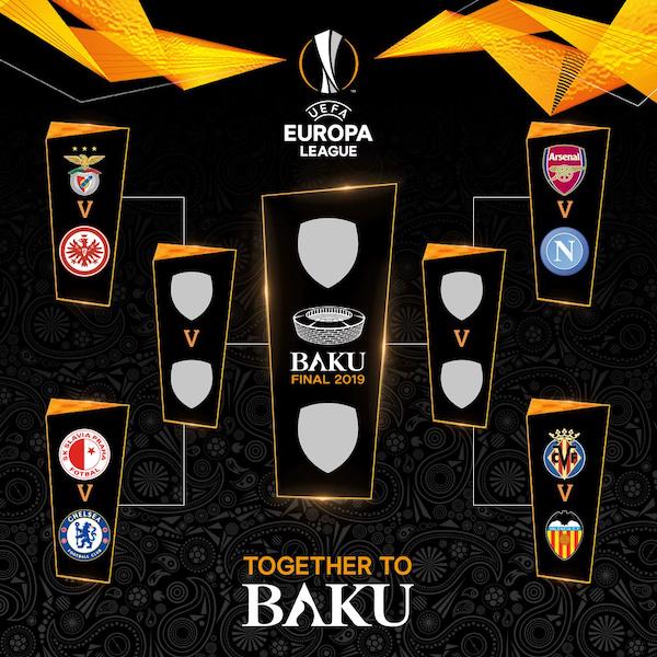 Napoli Arsenal Ai Quarti Di Europa League Il Post