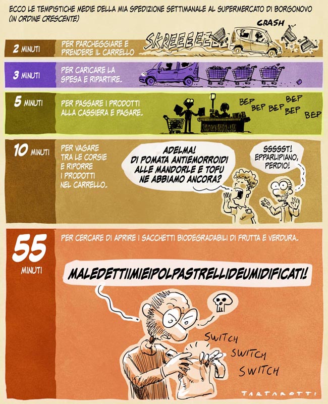 Intere vite passate a cercare di separare i due lembi