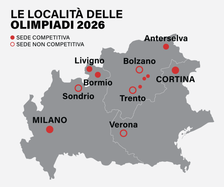 Milano-Cortina, i luoghi delle Olimpiadi 2026