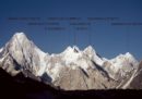 Un alpinista italiano è ferito e bloccato sul Gasherbrum VII, una montagna del Karakorum in Pakistan