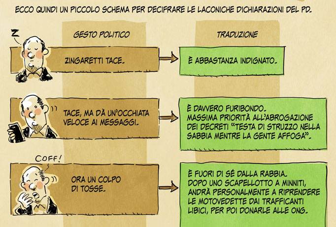 Problemi di upgrade PDosX