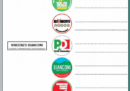 La scheda per le elezioni regionali in Umbria, con il PD e M5S alleati