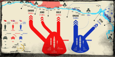 La Seconda guerra mondiale visualizzata bene