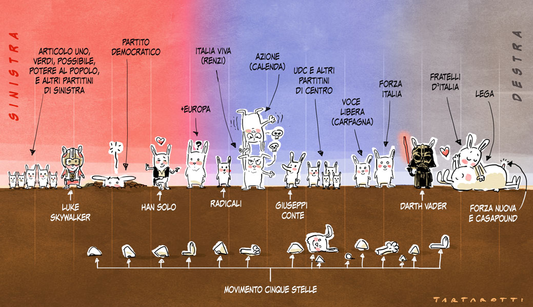 La politica spiegata alle minilepri