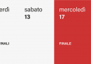 Coppa Italia, date e orari di semifinali e finale