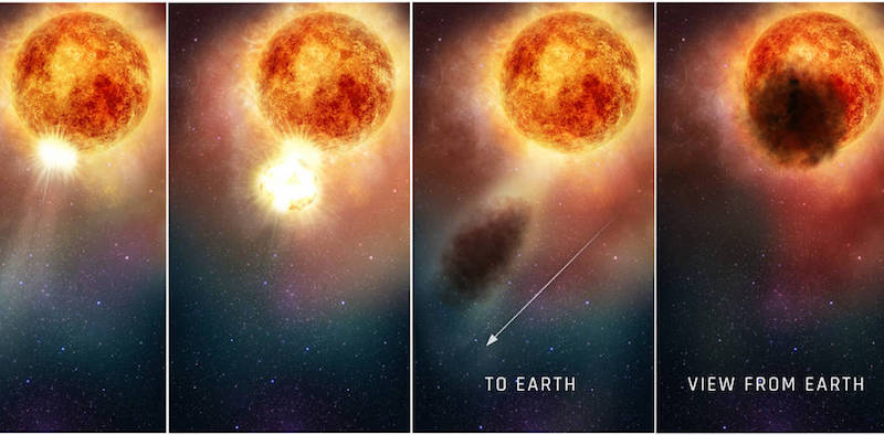 Cosa è successo a Betelgeuse circa 700 anni fa secondo le osservazioni di Hubble (NASA, ESA, and E. Wheatley (STScI))
