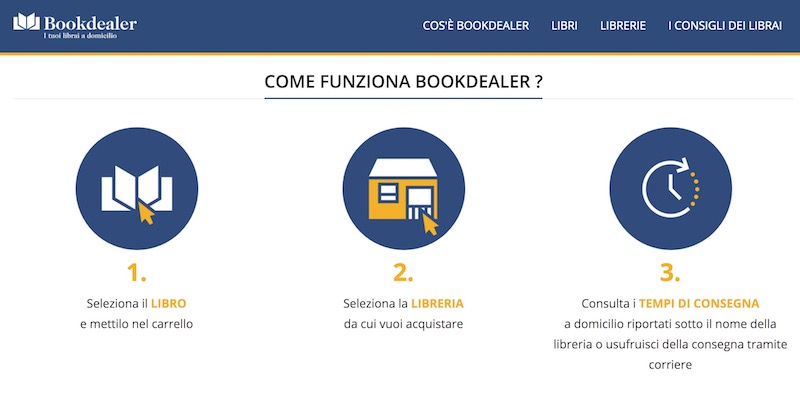 Dettaglio dell'homepage di Bookdealer (bookdealer.it)