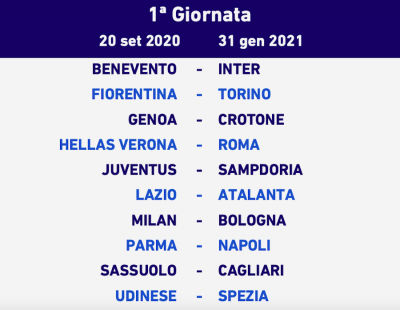 Il Calendario Della Serie A 2020 2021 Il Post