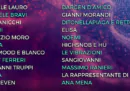 I cantanti in gara al Festival di Sanremo 2022