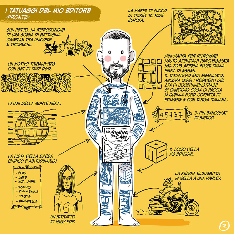 I tatuaggi del mio editore