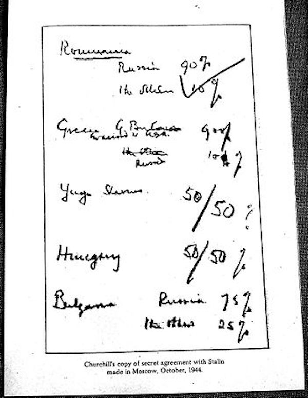 Una copia dell'accordo tra Churchill e Stalin (Wikimedia)
