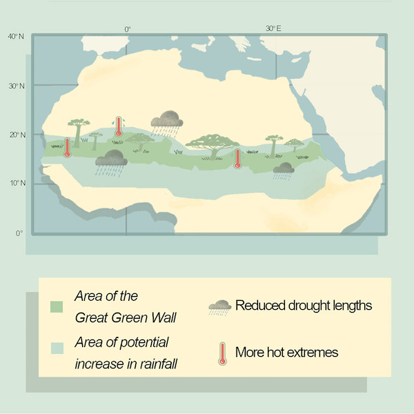 Illustrazione dallo studio di Roberto Ingrosso e Francesco Pausata che mostra le zone del Sahel in cui le simulazioni hanno previsto cambiamenti dovuti alla Grande muraglia verde