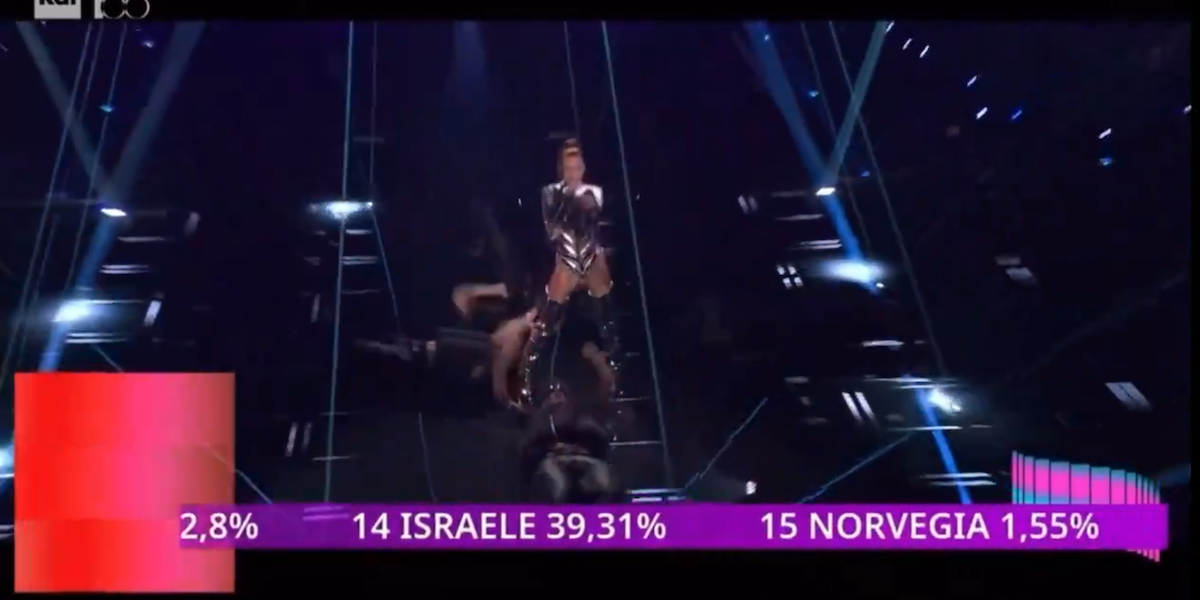 Uno screenshot della trasmissione su Rai 2 della seconda semifinale dell'Eurovision, in cui si vedono i risultati parziali del televoto italiano